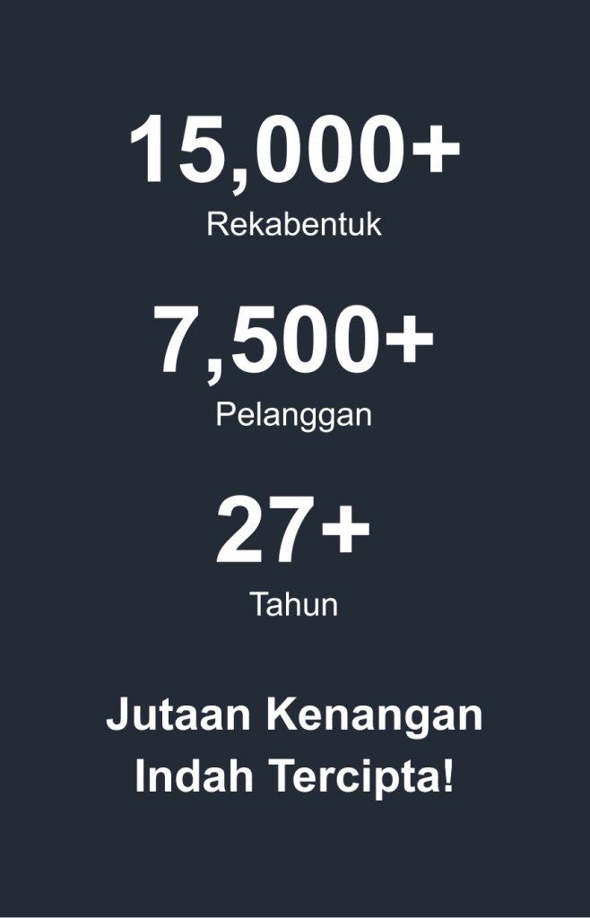 15,000+ rekabentuk, 7,500+ pelanggan, 27+ tahun. Jutaan kenangan indah tercipta!